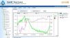 FlashRF (sh)(j),̖(ho):FlashRF (sh)(j),Ʒ:DeltaTRAK